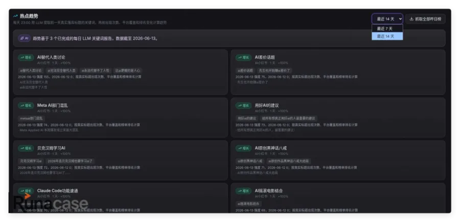 【开源项目】一键获取全网自媒体数据源,开源我的全平台自媒体管理平台-图片6