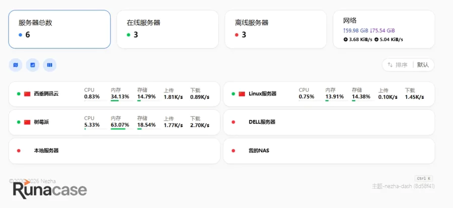 哪吒探针路径穿越漏洞复现及修复-图片1